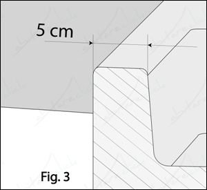 figura 3